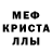 МЕФ мука Kumushay Junusova